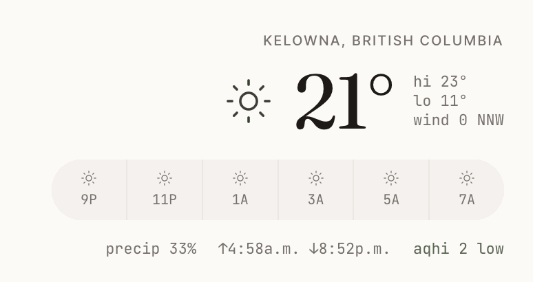 The masthead weather strip showing the day's temperature and conditions trend with a hoverable hourly forecast and a rideability ribbon