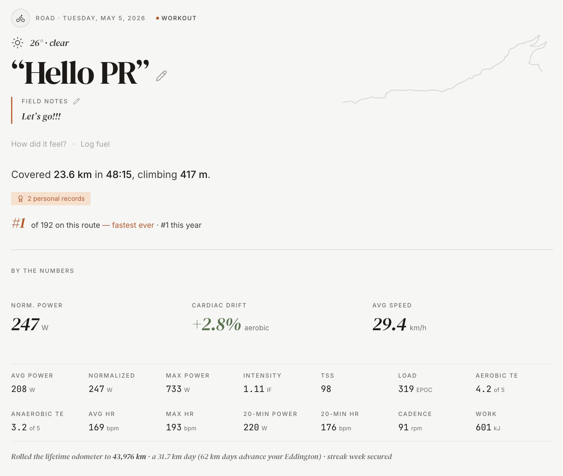 Screenshot of a ride page headlining cardiac drift, alongside normalized power, average speed and a full metric grid